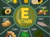 Wellhealthorganic.com: Vitamin E Health Benefits and Nutritional Sources